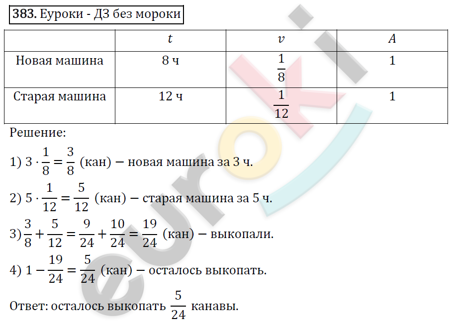 Математика 6 класс. ФГОС Виленкин, Жохов, Чесноков, Шварцбурд Задание 383