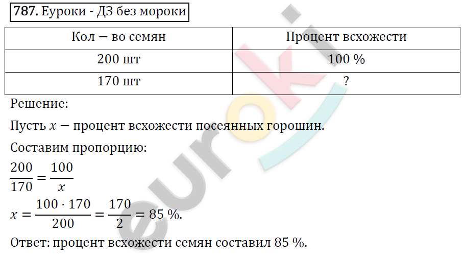 Математика 6 класс. ФГОС Виленкин, Жохов, Чесноков, Шварцбурд Задание 787