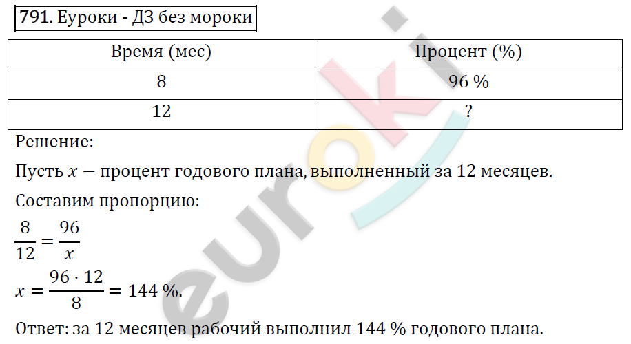 Математика 6 класс. ФГОС Виленкин, Жохов, Чесноков, Шварцбурд Задание 791