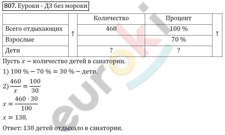 Математика 6 класс. ФГОС Виленкин, Жохов, Чесноков, Шварцбурд Задание 807