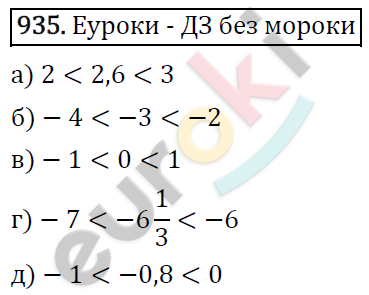 Математика 6 класс. ФГОС Виленкин, Жохов, Чесноков, Шварцбурд Задание 935