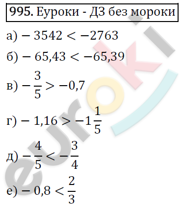 Математика 6 класс. ФГОС Виленкин, Жохов, Чесноков, Шварцбурд Задание 995