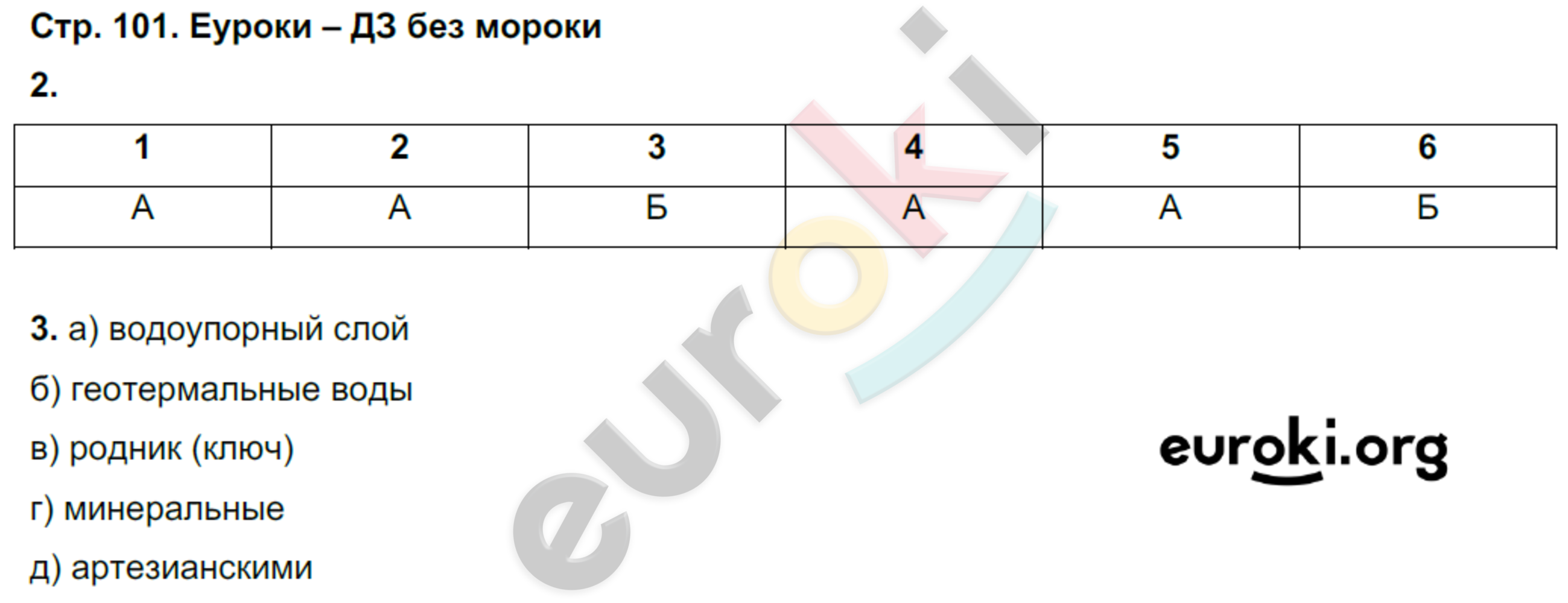 Рабочая тетрадь по географии 6 класс. ФГОС Румянцев, Ким Страница 101