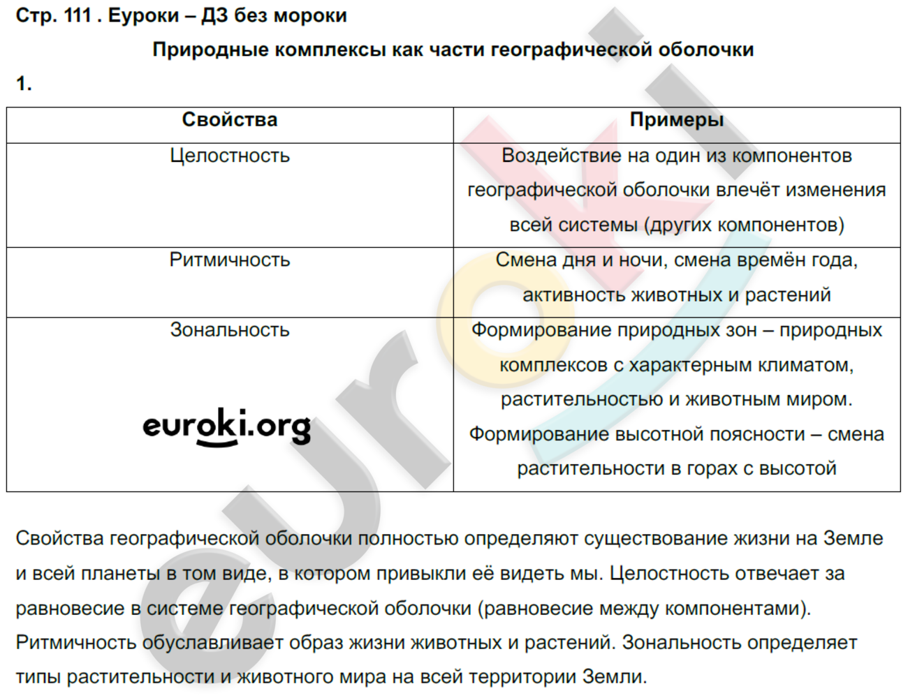 Рабочая тетрадь по географии 6 класс. ФГОС Румянцев, Ким Страница 111