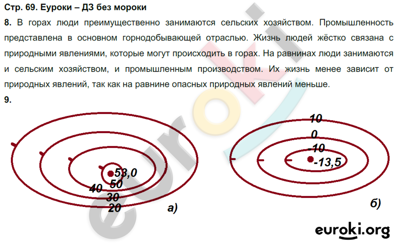 Рабочая тетрадь по географии 6 класс. ФГОС Румянцев, Ким Страница 69