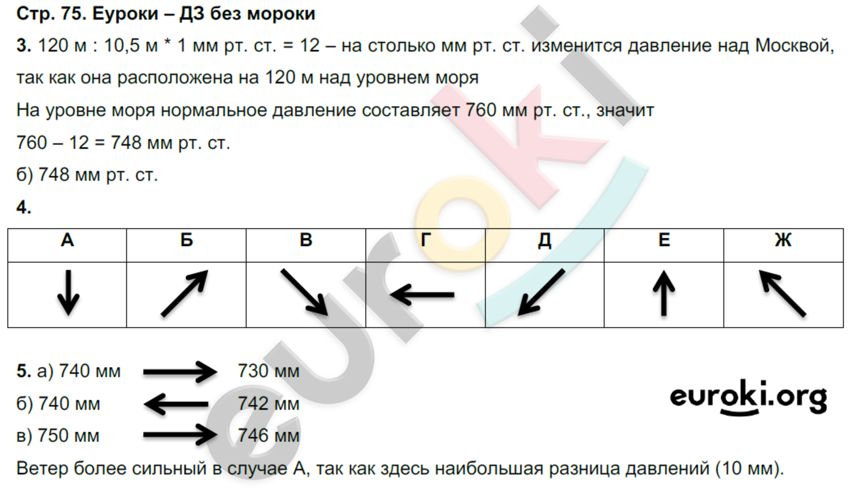 Рабочая тетрадь по географии 6 класс. ФГОС Румянцев, Ким Страница 75