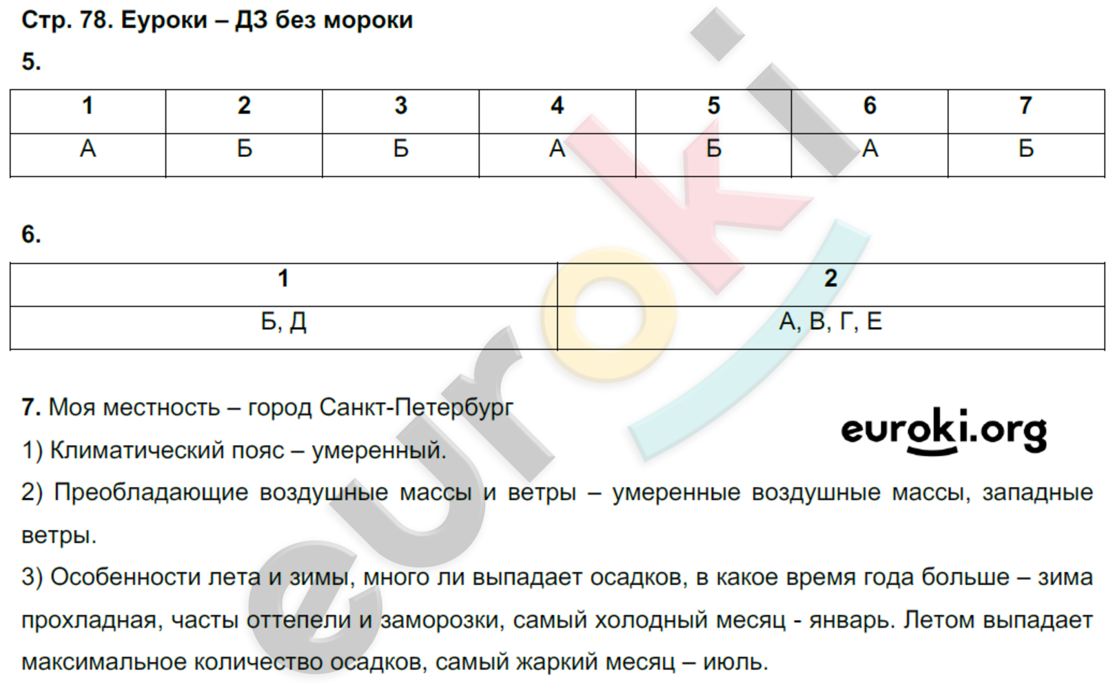 Рабочая тетрадь по географии 6 класс. ФГОС Румянцев, Ким Страница 78