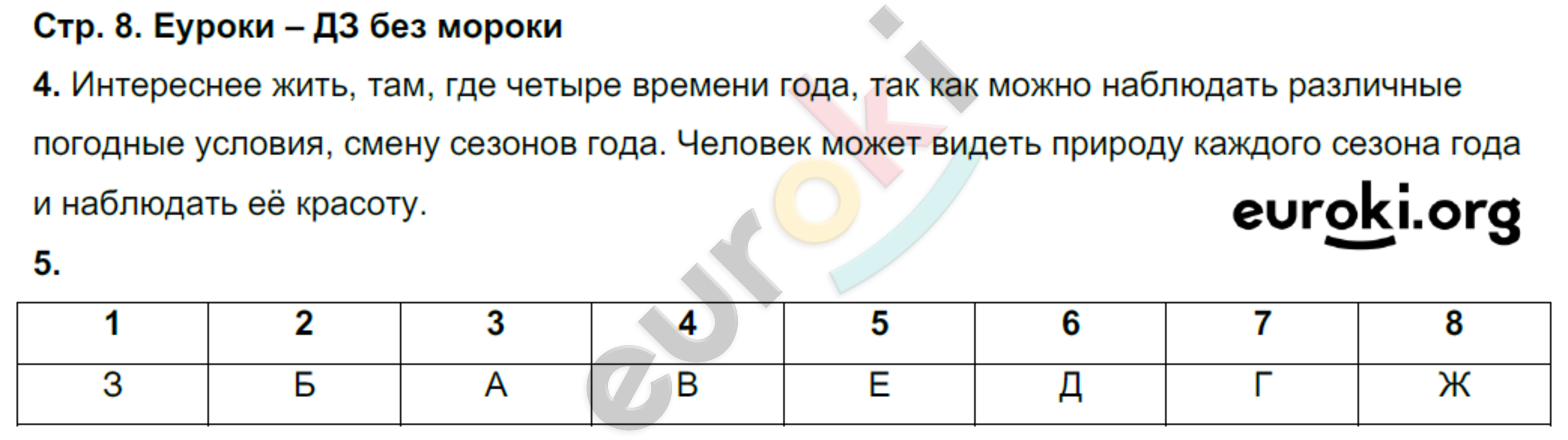 Рабочая тетрадь по географии 6 класс. ФГОС Румянцев, Ким Страница 8