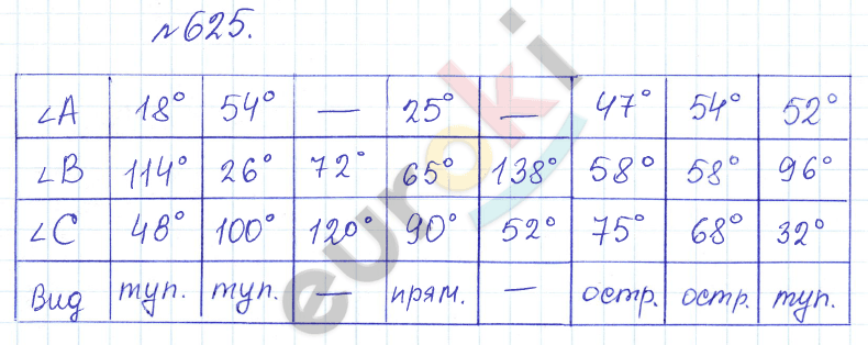 Сборник задач и упражнений по математике 5 класс Гамбарин, Зубарева Задание 625