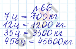 Сборник задач и упражнений по математике 5 класс Гамбарин, Зубарева Задание 66