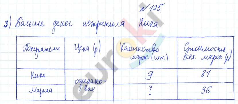 Математика 3 класс. Часть 1, 2 Истомина Задание 125