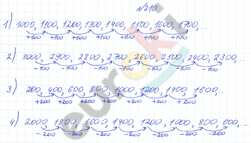 Математика 3 класс. Часть 1, 2 Истомина Задание 210