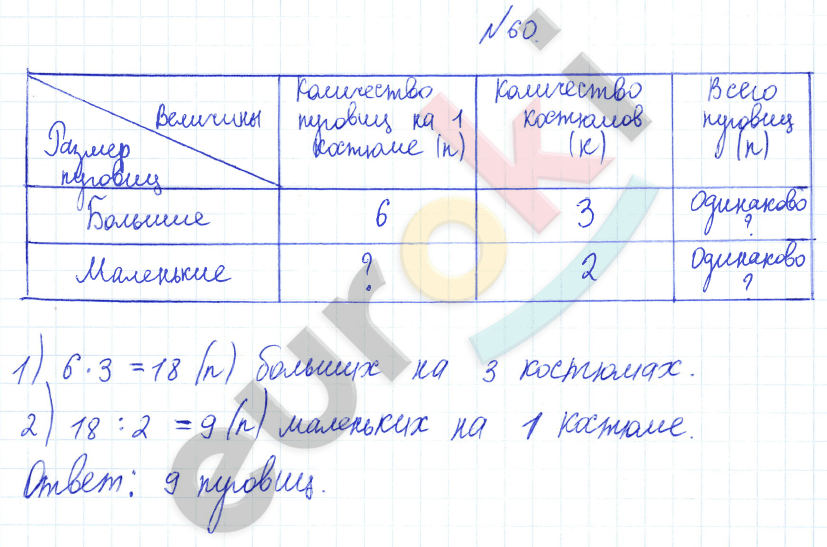 Математика 3 класс. Часть 1, 2 Истомина Задание 60