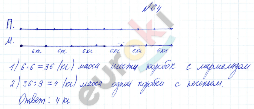 Математика 3 класс. Часть 1, 2 Истомина Задание 64