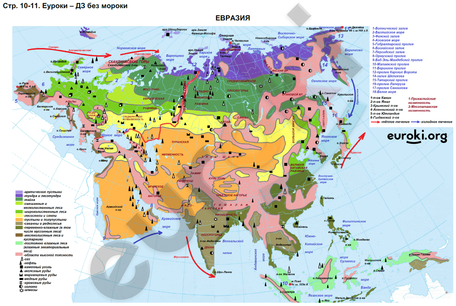 В каких районах евразии. Контурная карта по географии 7 класс карта Евразии. Карта Евразия географическая 7 класс контурная.