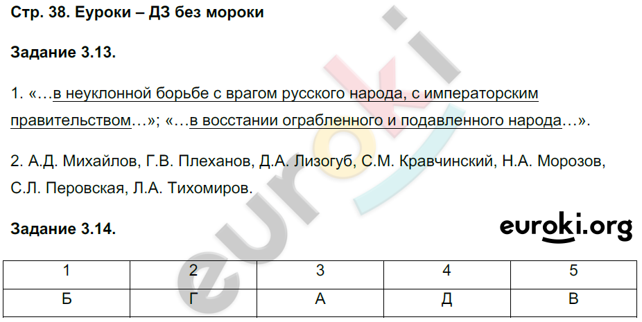 Рабочая тетрадь по истории России 8 класс. ФГОС Симонова Страница 38