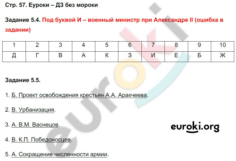 Рабочая тетрадь по истории России 8 класс. ФГОС Симонова Страница 57