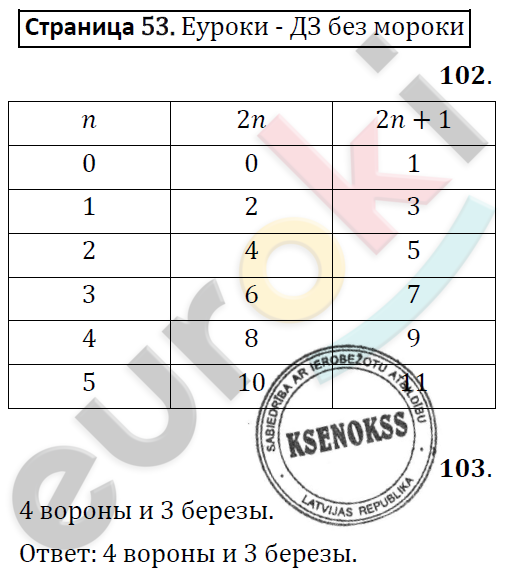 Рабочая тетрадь по математике 4 класс. Часть 1, 2. ФГОС Захарова, Юдина Страница 53