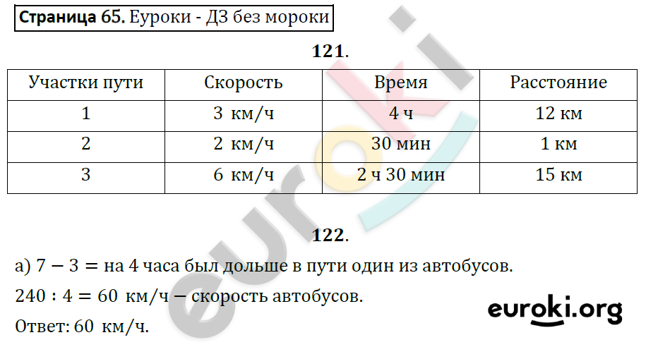 Рабочая тетрадь по математике 4 класс. Часть 1, 2. ФГОС Захарова, Юдина Страница 65