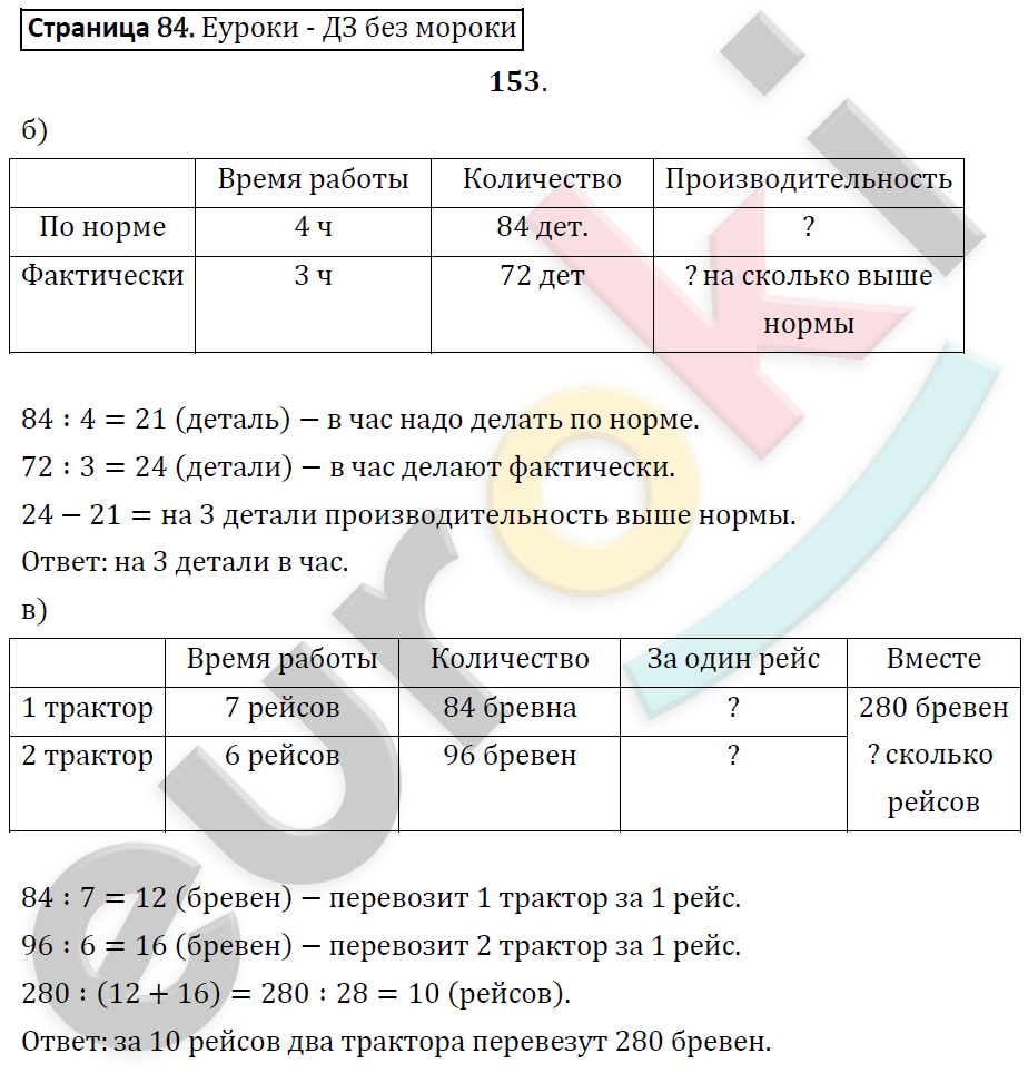 Рабочая тетрадь по математике 4 класс. Часть 1, 2. ФГОС Захарова, Юдина Страница 84