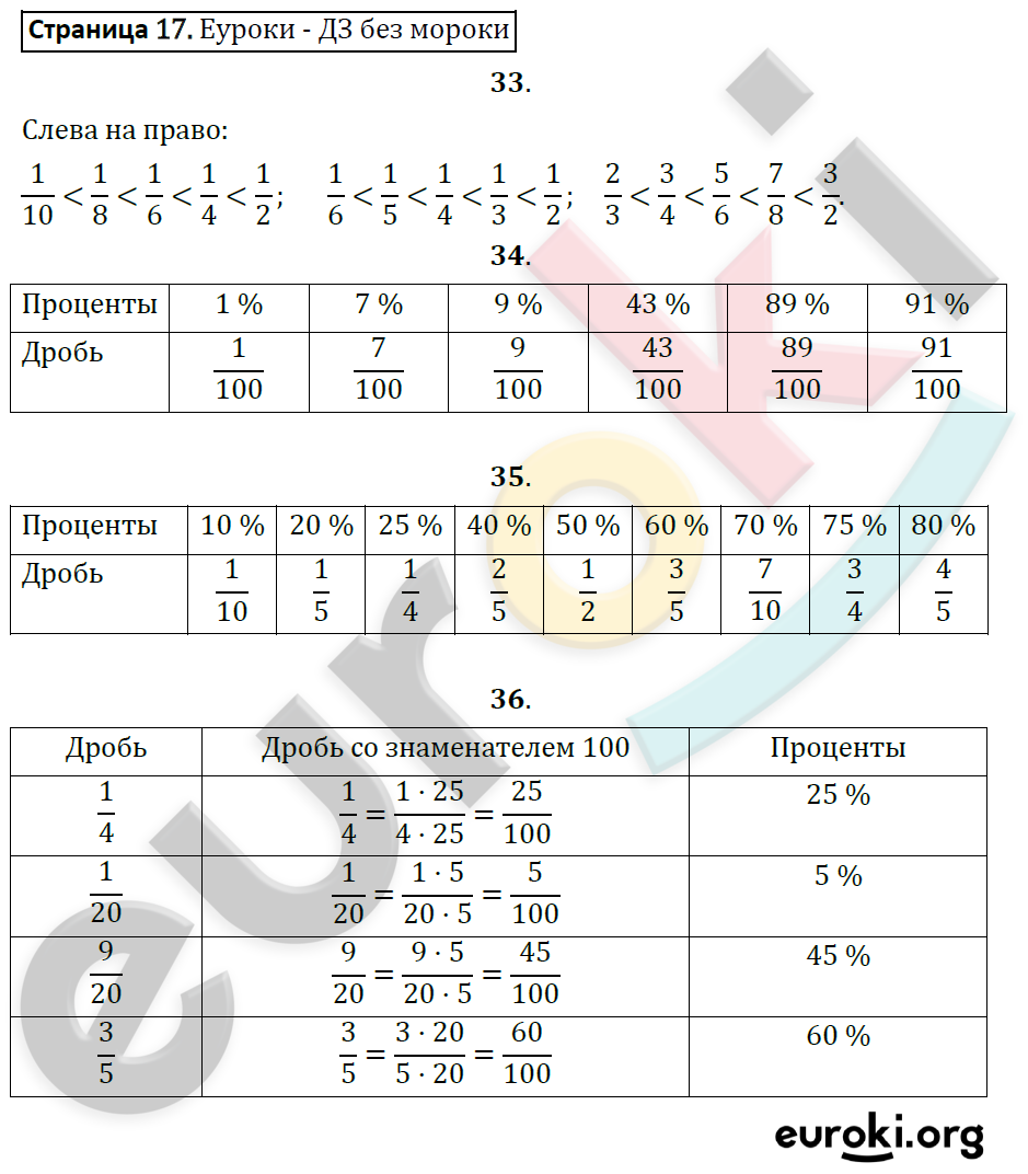Тетрадь-тренажер по математике 6 класс. ФГОС Бунимович, Кузнецова Страница 17