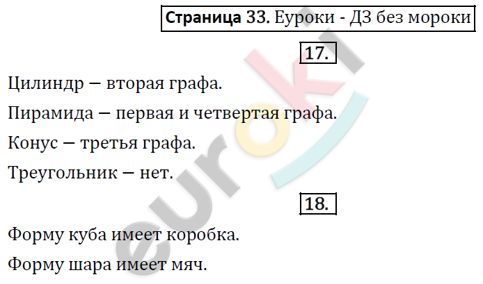 Математика 4 класс. Готовимся к Всероссийской проверочной работе. ФГОС Рыдзе, Краснянская Страница 33