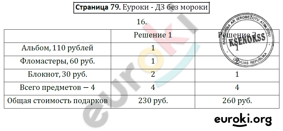 Математика 4 класс. Готовимся к Всероссийской проверочной работе. ФГОС Рыдзе, Краснянская Страница 79