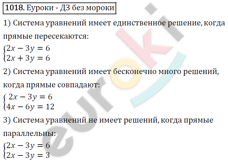 Алгебра 7 класс. ФГОС Мерзляк, Полонский, Якир Задание 1018