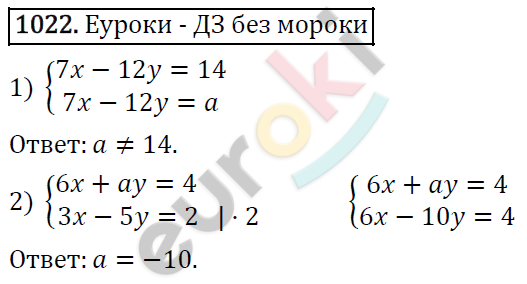 Алгебра 7 класс. ФГОС Мерзляк, Полонский, Якир Задание 1022