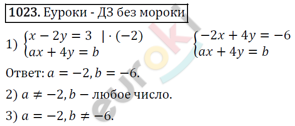 Алгебра 7 класс. ФГОС Мерзляк, Полонский, Якир Задание 1023