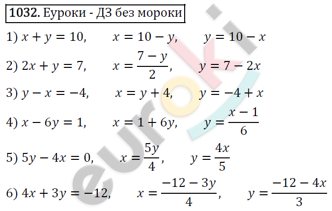 Алгебра 7 класс. ФГОС Мерзляк, Полонский, Якир Задание 1032