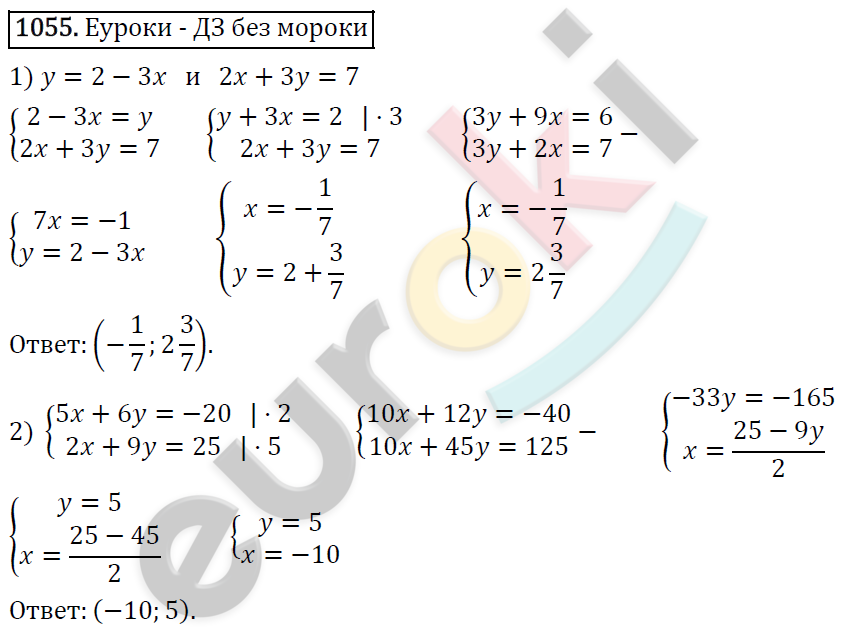 Алгебра 7 класс. ФГОС Мерзляк, Полонский, Якир Задание 1055