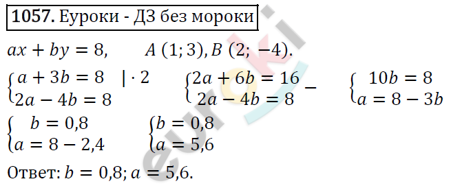 Алгебра 7 класс. ФГОС Мерзляк, Полонский, Якир Задание 1057
