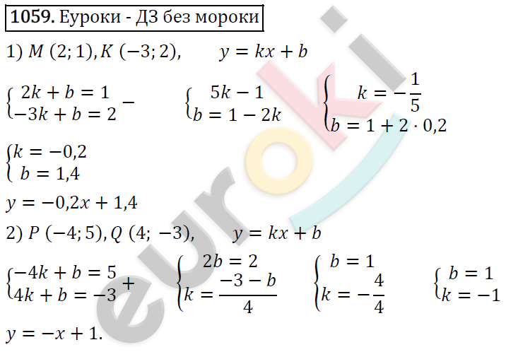 Алгебра 7 класс. ФГОС Мерзляк, Полонский, Якир Задание 1059