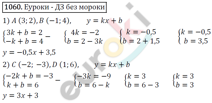 Алгебра 7 класс. ФГОС Мерзляк, Полонский, Якир Задание 1060
