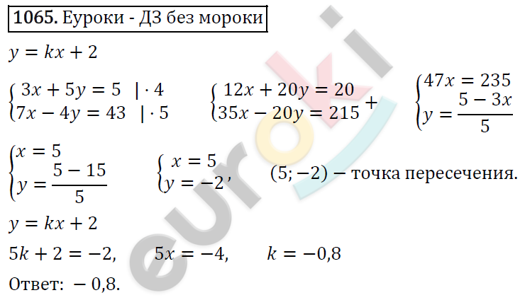 Алгебра 7 класс. ФГОС Мерзляк, Полонский, Якир Задание 1065