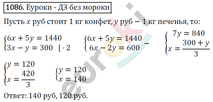 Алгебра 7 класс. ФГОС Мерзляк, Полонский, Якир Задание 1086
