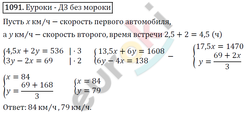 Алгебра 7 класс. ФГОС Мерзляк, Полонский, Якир Задание 1091