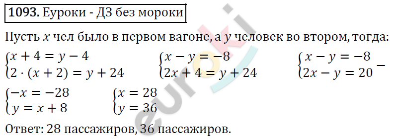 Алгебра 7 класс. ФГОС Мерзляк, Полонский, Якир Задание 1093