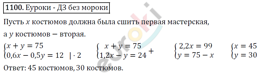 Алгебра 7 класс. ФГОС Мерзляк, Полонский, Якир Задание 1100