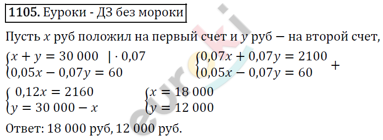 Алгебра 7 класс. ФГОС Мерзляк, Полонский, Якир Задание 1105