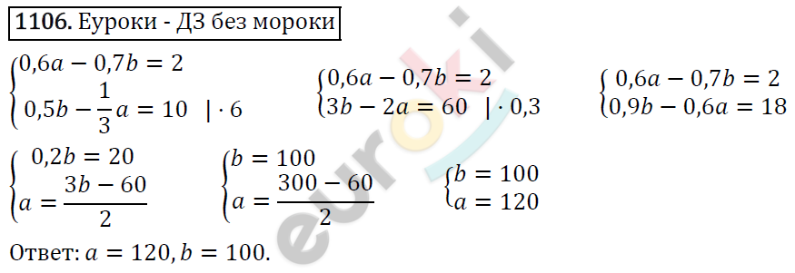 Алгебра 7 класс. ФГОС Мерзляк, Полонский, Якир Задание 1106