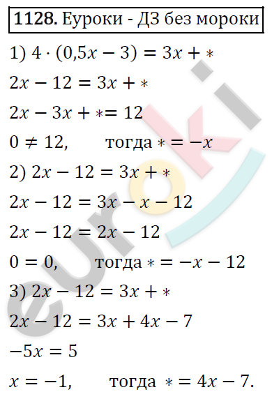 Алгебра 7 класс. ФГОС Мерзляк, Полонский, Якир Задание 1128
