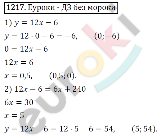 Алгебра 7 класс. ФГОС Мерзляк, Полонский, Якир Задание 1217