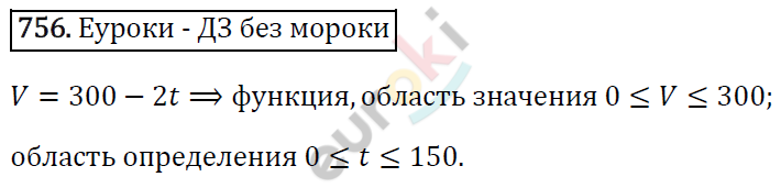 Алгебра 7 класс. ФГОС Мерзляк, Полонский, Якир Задание 756