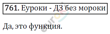 Алгебра 7 класс. ФГОС Мерзляк, Полонский, Якир Задание 761