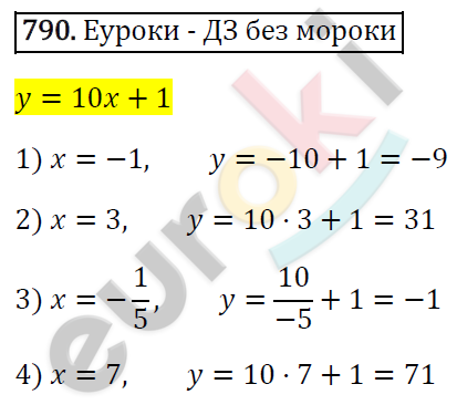 Алгебра 7 класс. ФГОС Мерзляк, Полонский, Якир Задание 790