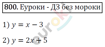Алгебра 7 класс. ФГОС Мерзляк, Полонский, Якир Задание 800