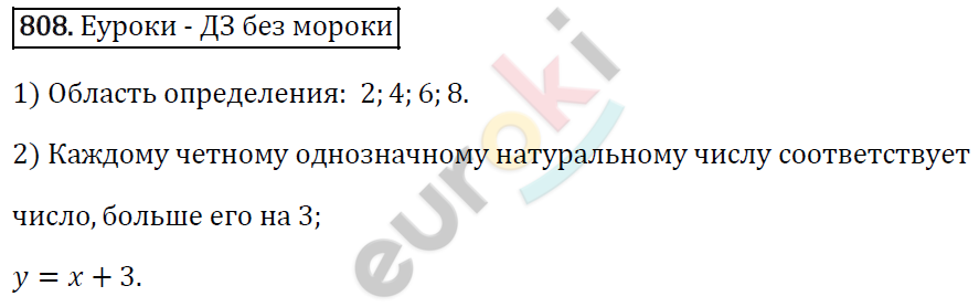 Алгебра 7 класс. ФГОС Мерзляк, Полонский, Якир Задание 808