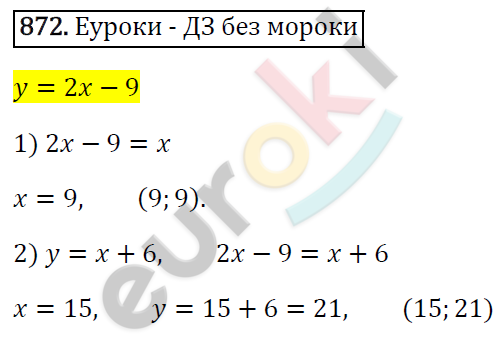 Алгебра 7 класс. ФГОС Мерзляк, Полонский, Якир Задание 872